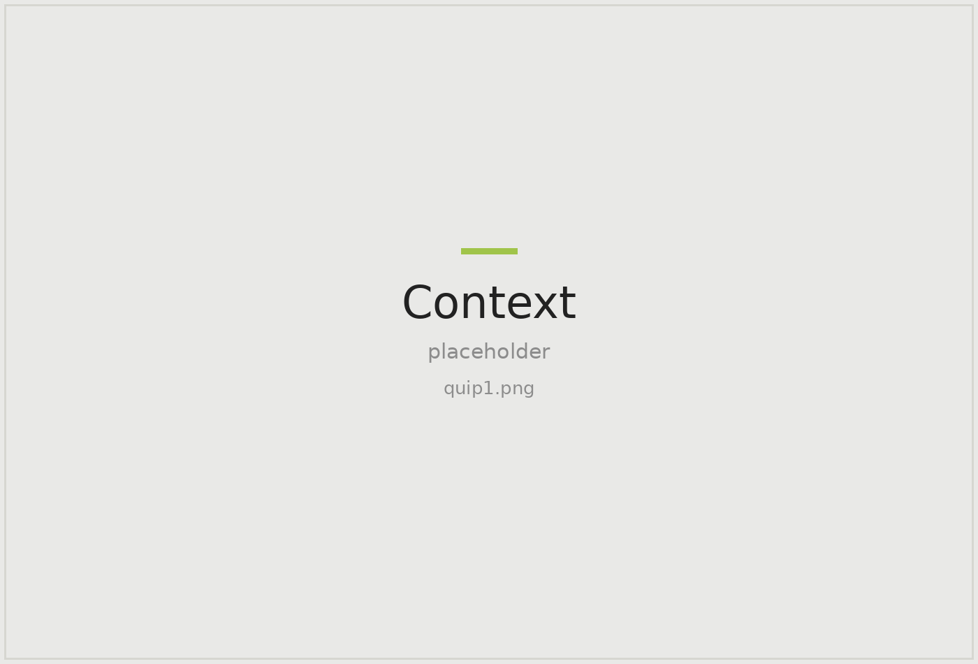 Quipteams - current state