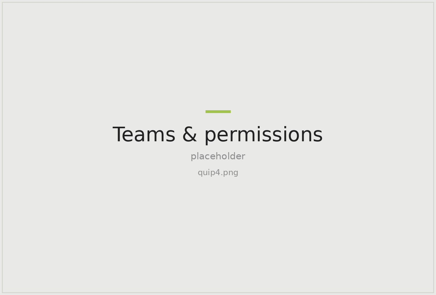 Quipteams - teams and permissions
